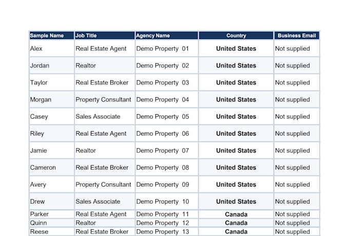 do real estate lead generation and web research